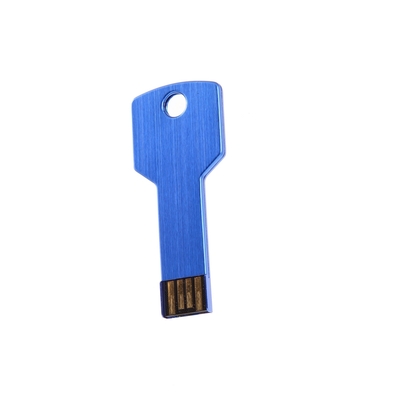 pendrive klucz